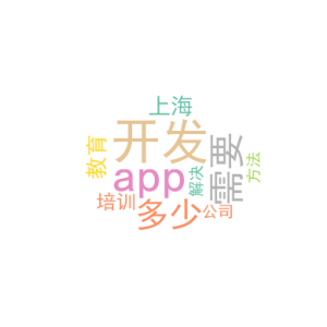 开发app需要多少钱_上海开发教育培训类App公司_解决方法